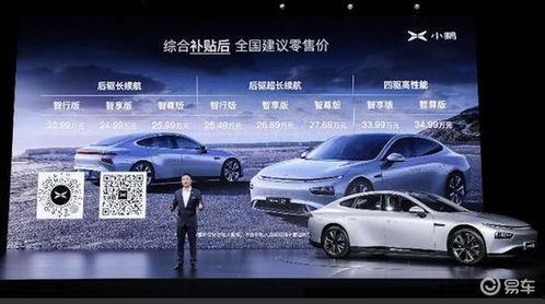 小鹏销售爆料案例视频大全 第1张 小鹏销售爆料案例视频大全 第1张